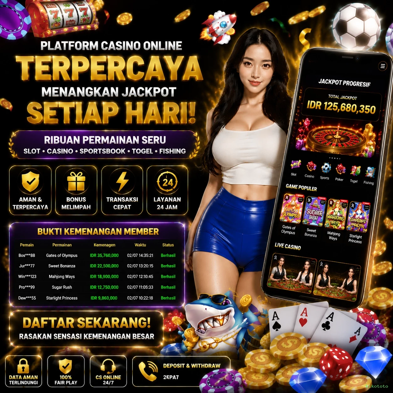 kikototo Forum Pemain