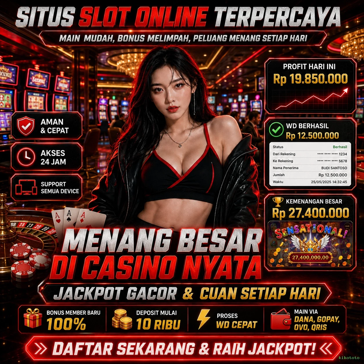 Mengulas Keunggulan Permainan di Situs kikototo